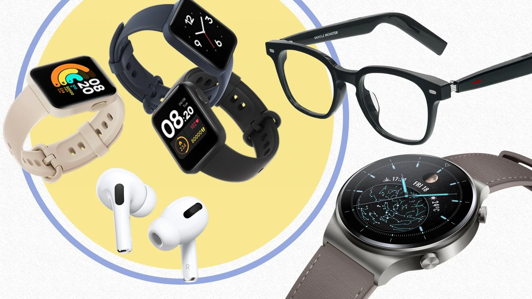 Wearable                                Technologies